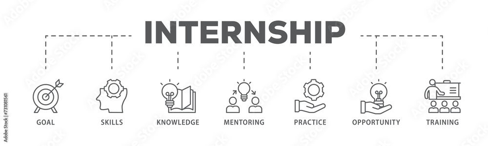Internship banner web icon illustration concept with icon of goal, skills, knowledge, mentoring, practice, opportunity, and training Internship banner web icon illustration concept with icon of goal, skills, knowledge, mentoring, practice, opportunity, and training