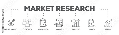 Market research banner web icon illustration concept with icon of target markets, customer, evaluation, analysis, statistics, survey and trend