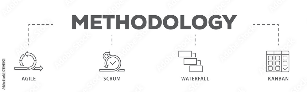 Methodology banner web icon illustration concept with icon of agile, scrum, waterfall and kanban Methodology banner web icon illustration concept with icon of agile, scrum, waterfall and kanban