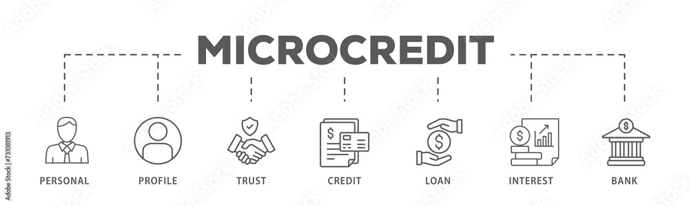 Microcredit banner web icon illustration concept with icon of personal, profile, trust, credit, loan, interest and bank Microcredit banner web icon illustration concept with icon of personal, profile, trust, credit, loan, interest and bank