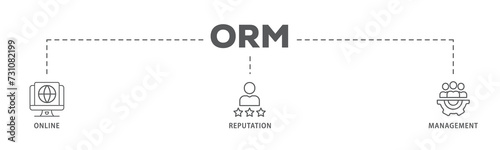 ORM banner web icon illustration concept for online reputation management with icon of internet, browser, winner, trust, favorite, and business photo
