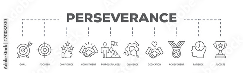 Tableau sur toile Perseverance banner web icon illustration concept with icon of goal, focused, co