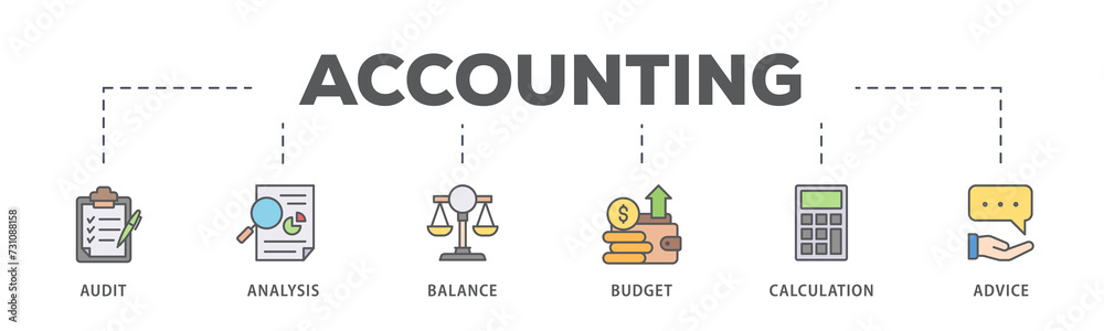 Accounting banner web icon illustration concept for business and finance with an icon of the audit, analysis, balance, budget, calculation, and advice Accounting banner web icon illustration concept for business and finance with an icon of the audit, analysis, balance, budget, calculation, and advice