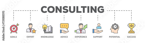 Consulting banner web icon illustration concept for business consultation with an icon of goals, expert, knowledge, advice, experience, support, potential, and success