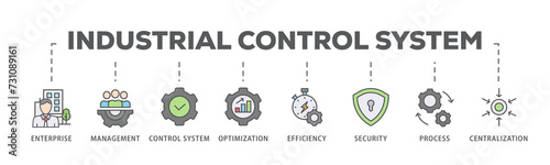 Schilderij op canvas Industrial control system banner web icon illustration concept with icon of ente