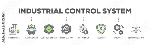 Industrial control system banner web icon illustration concept with icon of enterprise, management, control system, optimization, efficiency, security, process, centralization