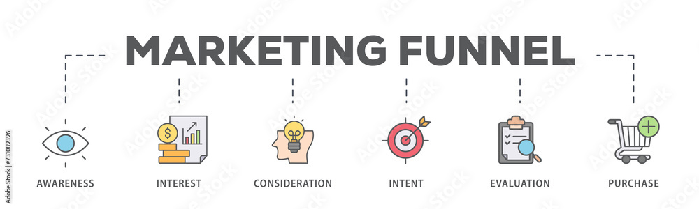 Marketing banner web icon illustration concept with icon of strategy, concept, communication, target group, online, print and business Marketing banner web icon illustration concept with icon of strategy, concept, communication, target group, online, print and business