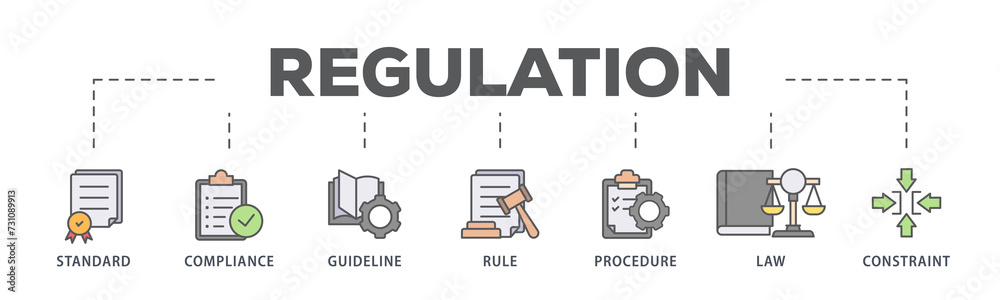 Regulation banner web icon illustration concept with icon of standard, compliance, guideline, rule, procedure, law and constraint Regulation banner web icon illustration concept with icon of standard, compliance, guideline, rule, procedure, law and constraint