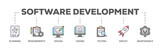 Software development life cycle banner web icon illustration concept of sdlc with icon of planning, requirements, design, coding, testing, deploy and maintenance