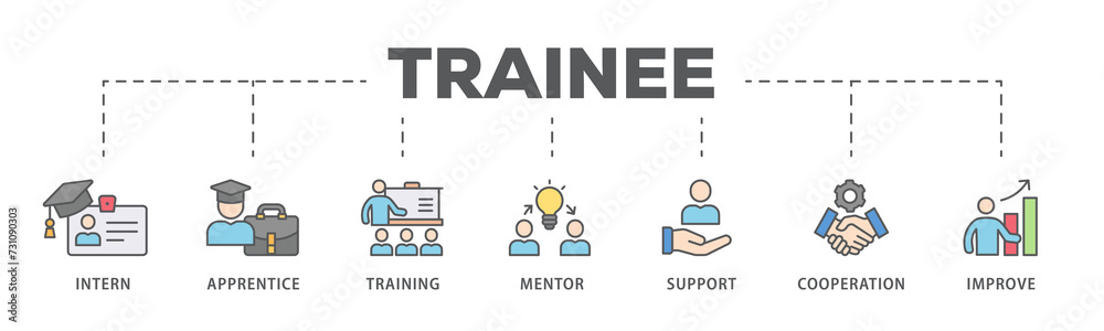 Trainee banner web icon illustration concept for internship training and learning program apprenticeship with an icon of intern, apprentice, training, mentor, support, cooperation and improve Trainee banner web icon illustration concept for internship training and learning program apprenticeship with an icon of intern, apprentice, training, mentor, support, cooperation and improve