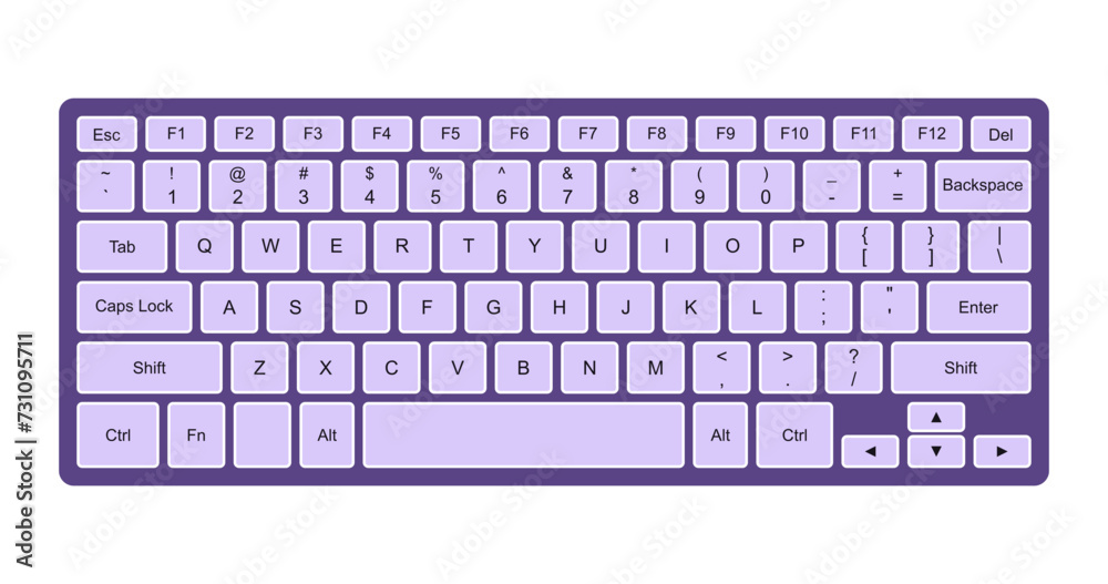 computer keyboard computer keyboard