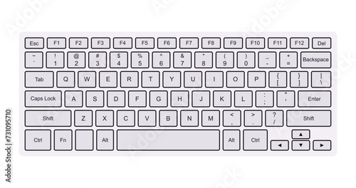 computer keyboard keys