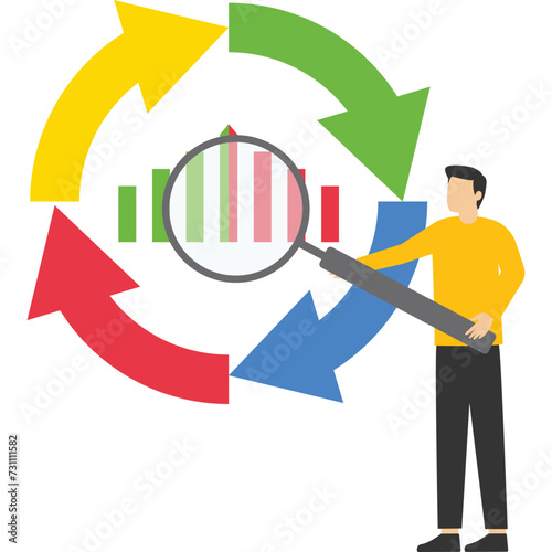 Statistics or data analysis concept, economic cycle to study stock market ups and downs, boom or recession, business cycle for marketing, a businessman with magnifying glass on economic cycle diagram.