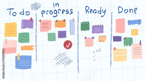 Scrum board methodology. Meeting process, cards with tasks on whiteboard. Kanban project management system.