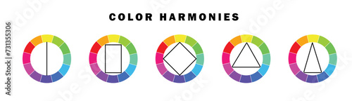 Scheme color wheel scheme. Education concept color theory learning. Color theory template photo