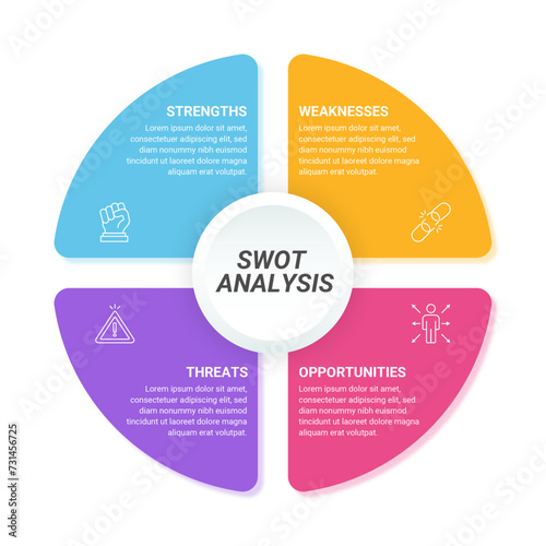 SWOT Analysis Diagram Infographic With 4 Steps and Editable Text for Business Analysis, Strategy, and Marketing.