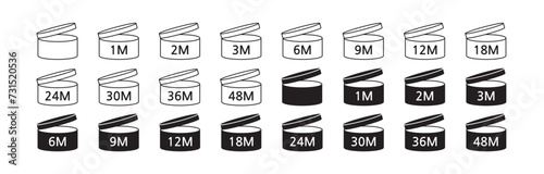 PAO cosmetic icon, mark of period after opening. Expiration time after package opened, white label. 1M, 2M, 3M, 6M, 9M, 12M, 18M, 24M month expirity on white background, vector illustration. eps. jpg