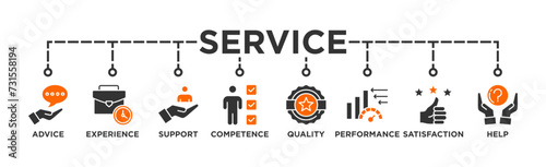 Service banner web icon vector illustration concept for customer and technical support with icon of advice, experience, support, competence, quality, performance, satisfaction, help, and call center