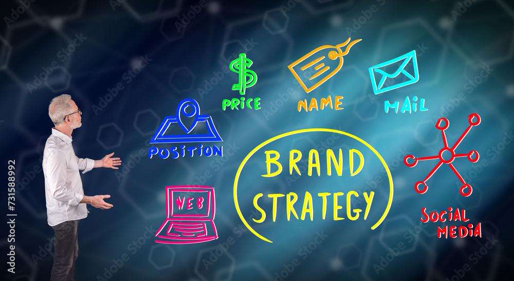 A brand strategy concept explained by a businessman on a wall screen A brand strategy concept explained by a businessman on a wall screen