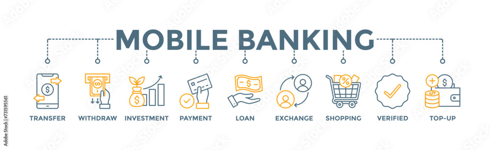 Mobile banking banner web icon vector illustration concept with icon of transfer, withdraw, investment, payment, loan, exchange, shopping, verified and top-up Mobile banking banner web icon vector illustration concept with icon of transfer, withdraw, investment, payment, loan, exchange, shopping, verified and top-up