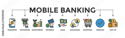 Mobile banking banner web icon vector illustration concept with icon of transfer, withdraw, investment, payment, loan, exchange, shopping, verified and top-up