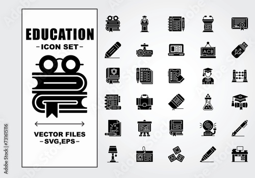 Education Set Files