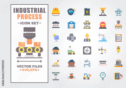 Industrial Process Set Files