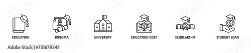 Scholarship banner web icon set vector illustration concept with icon of education, diploma, university, education cost, scholarship, loan student
