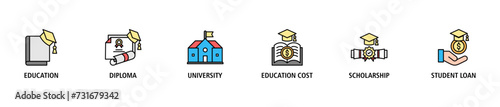 Scholarship banner web icon set vector illustration concept with icon of education, diploma, university, education cost, scholarship, loan student