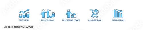 Inflation banner web icon set vector illustration concept with icon of the price level, inflation rate, purchasing power, consumption, and depreciation