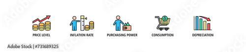 Inflation banner web icon set vector illustration concept with icon of the price level, inflation rate, purchasing power, consumption, and depreciation