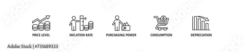 Inflation banner web icon set vector illustration concept with icon of the price level, inflation rate, purchasing power, consumption, and depreciation