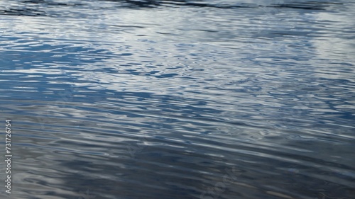 Closeup of the surface of a tranquil lake