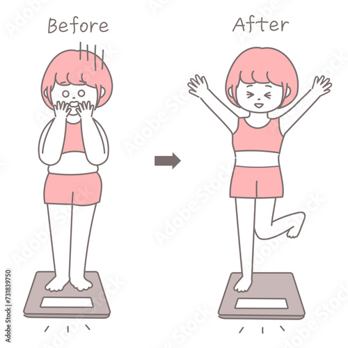 体重計に乗る女性　ダイエットビフォーアフター