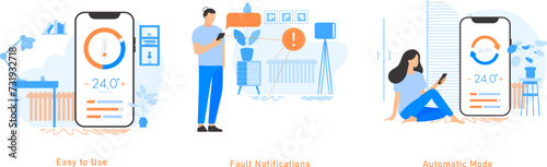 Onboarding slides for the home heating system application. The topic of controlling underfloor heating and radiators in an apartment. Easy control, notification system and automatic mode.