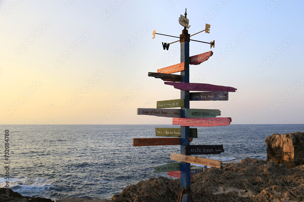 Various Destinations Signpost