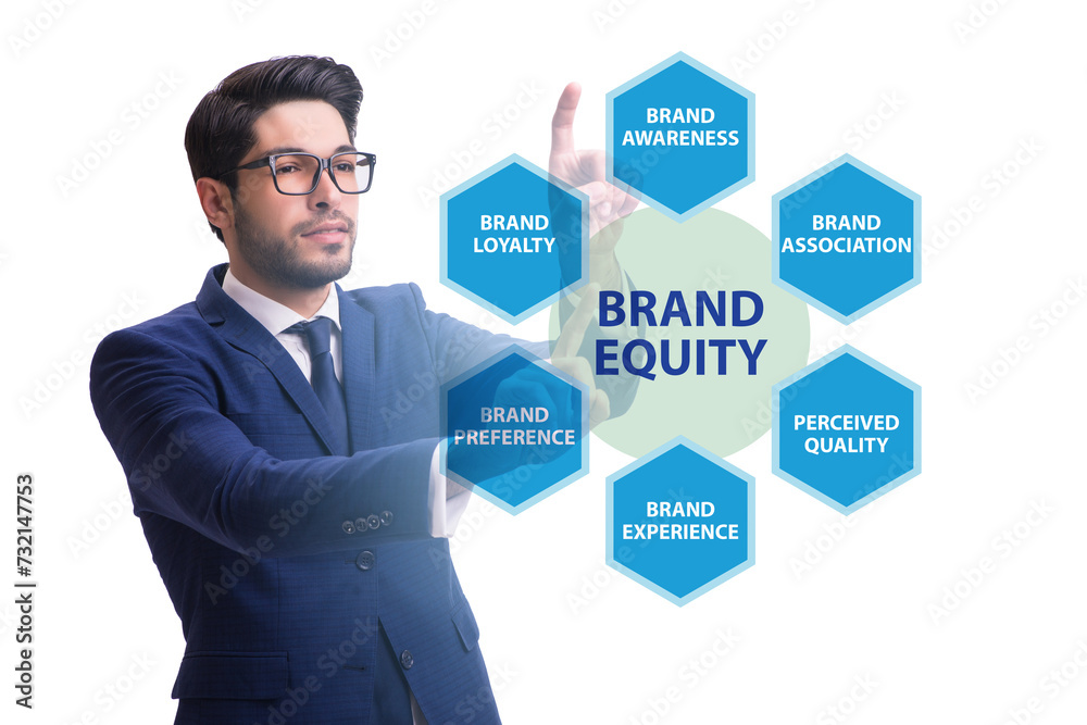 Brand equity marketing concept illustration Brand equity marketing concept illustration