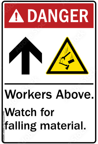 Falling material warning sign worker above. Watch for falling material