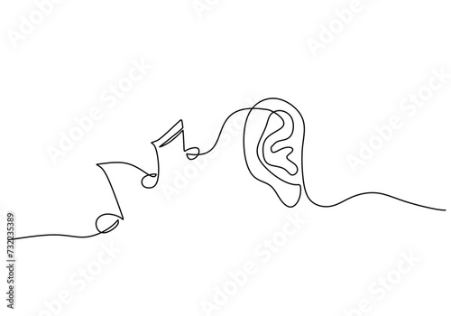 Continuous line drawing of Human teeth malocclusion