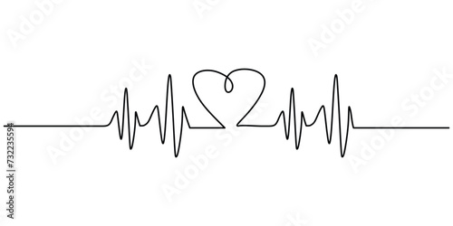 heart pulse Continuous one line drawing. Heartbeat cardiogram healthcare concept. Vector illustration single sketch outline.