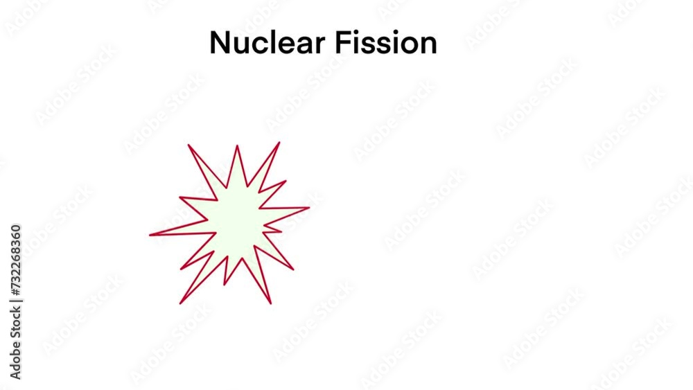 nuclear fission, physics and chemistry, Nuclear energy diagram of