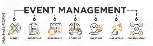 Event management banner web icon vector illustration concept with icon of target, budgeting, scheduling, logistics, location, marketing, and coordination