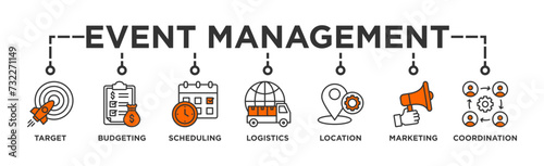 Event management banner web icon vector illustration concept with icon of target, budgeting, scheduling, logistics, location, marketing, and coordination