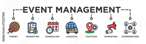 Event management banner web icon vector illustration concept with icon of target, budgeting, scheduling, logistics, location, marketing, and coordination
