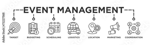 Event management banner web icon vector illustration concept with icon of target, budgeting, scheduling, logistics, location, marketing, and coordination
