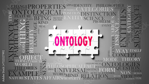 Ontology as a complex subject, related to important topics. Pictured as a puzzle and a word cloud made of most important ideas and phrases related to ontology. 3d illustration