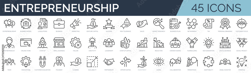 Set of 45 outline icons related to entrepreneurship. Linear icon collection. Editable stroke. Vector illustration Set of 45 outline icons related to entrepreneurship. Linear icon collection. Editable stroke. Vector illustration