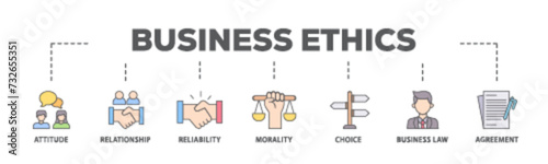 Business ethics banner web icon illustration concept with icon of attitude, relationship, reliability, morality, choice, business law and agreement icon live stroke and easy to edit 