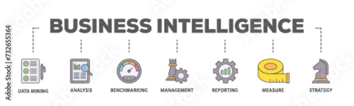 Business intelligence banner web icon illustration concept with icon of data mining, analysis, benchmarking, management, reporting, measure, and strategy icon live stroke and easy to edit 