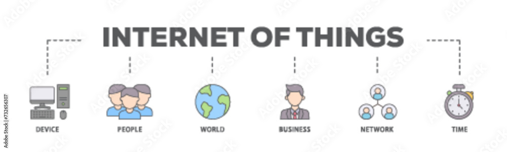 Internet of things banner web icon illustration concept with icon of device, people, world, business, network and time icon live stroke and easy to edit Internet of things banner web icon illustration concept with icon of device, people, world, business, network and time icon live stroke and easy to edit
